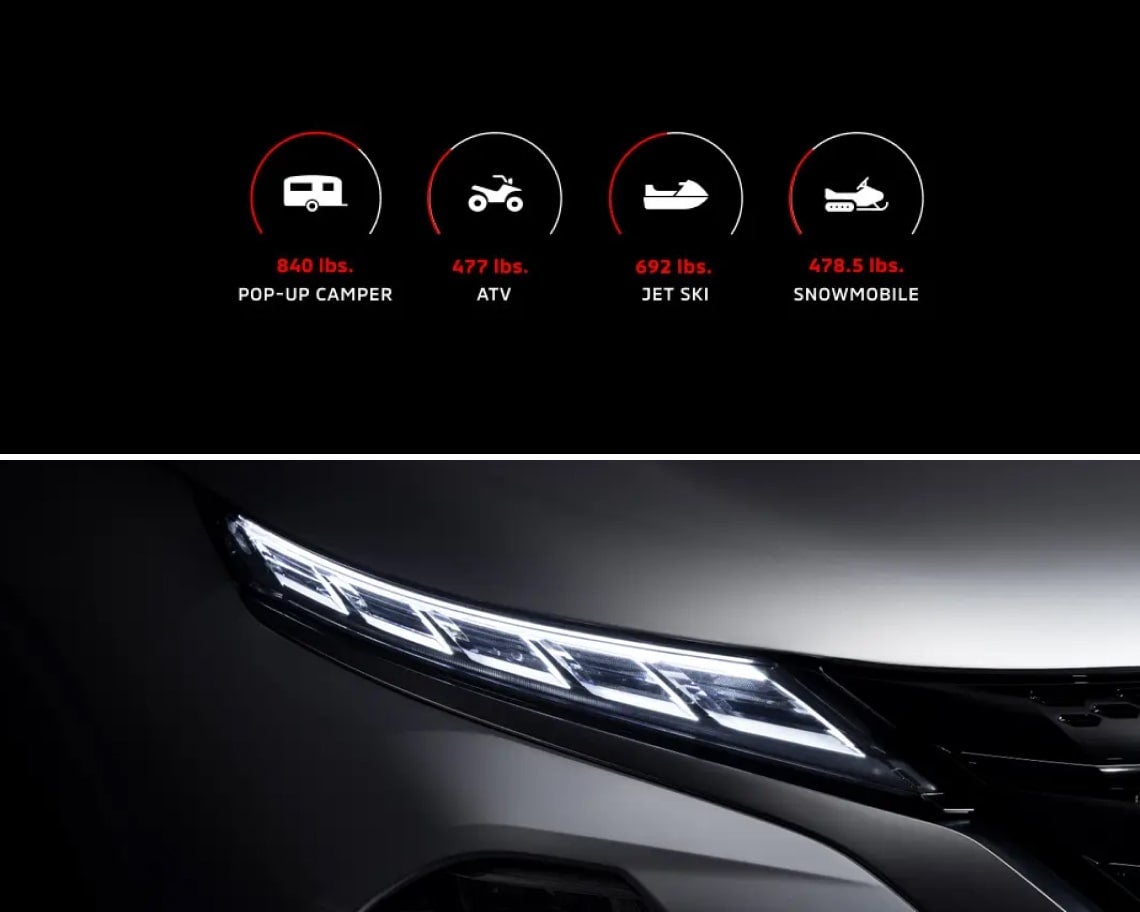 What Can the Mitsubishi Outlander Tow?